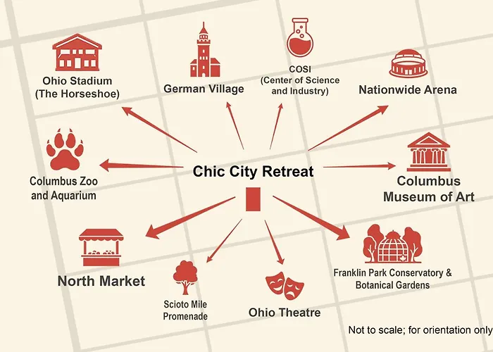 Chic Retreat 93f Apartamento